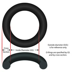 O-Ring, 5-1/4" ID, 1/8" Cross Section, Generic 90-423-5252